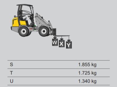 Kloubový nakladač GiANT G2700 HD