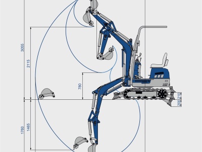 Scheppach EXC 1400 - minibagr