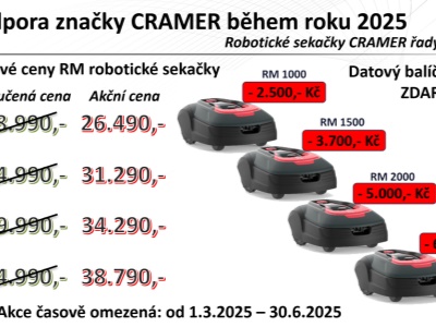 CRAMER RM1000