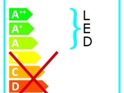 POWLI20201 - LED reflektor 20 W  plus  SENZOR