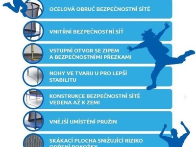 Trampolína Marimex Premium 457 cm GSD