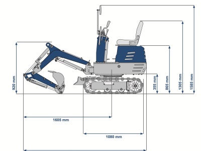 Scheppach EXC 815 - mikrobagr 0,7 t