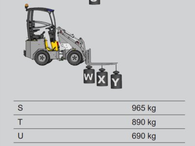 Kloubový nakladač GiANT G1500