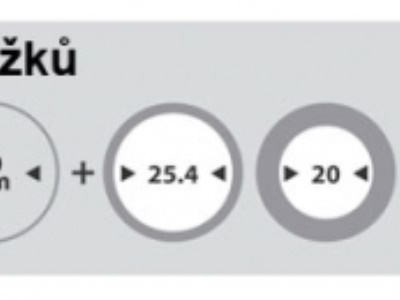 KRT021150 - Pilový kotouč na dřevo 200 mm, 24 Z