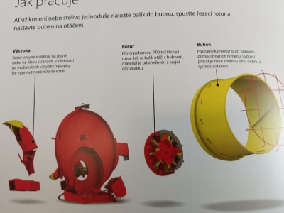 Rozdružovač Teagle Drum Tomahawk 505 M 