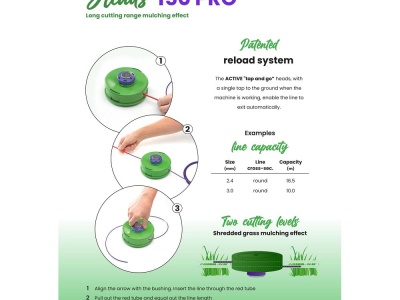 Strunová nylonová hlava PRO 150 M12x1,25 SX-F - OCEL