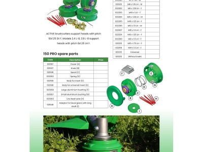 Strunová nylonová hlava PRO 150 M8x1,25 SF/GF/LF - OCEL