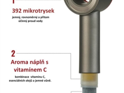 SH001B - Filtrační sprchová hlavice sada černá