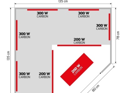 Infrasauna Marimex Family 1001 XL