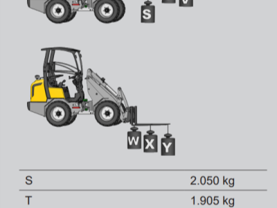 Kloubový nakladač GiANT G2700 E HD