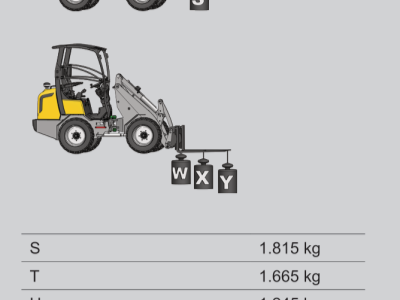 Kloubový nakladač GiANT G2300 X-TRA