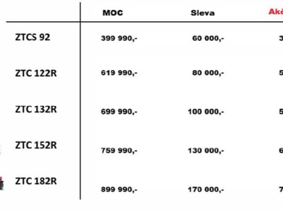 CRAMER ZRT OPTIMUS ZTC152R