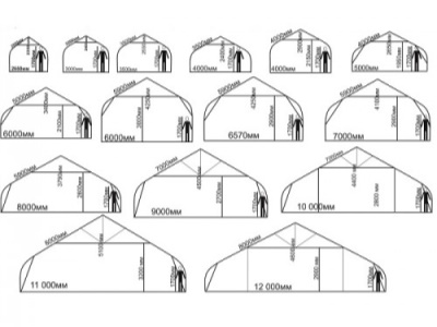 Farmářský skleník AGRO FARMER 6x8,4m