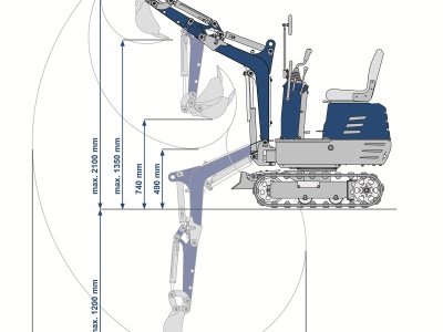 Scheppach EXC 815 - mikrobagr 0,7 t