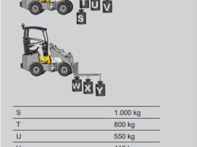 Kloubový nakladač Giant G1200                                       