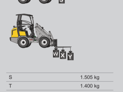 Kloubový nakladač GiANT G2300 