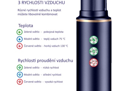 GLOX17921 - Multifunkční kulmofén