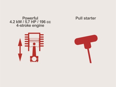 Scheppach BMS 196-88 - lištová sekačka na vysokou trávu s pojezdem