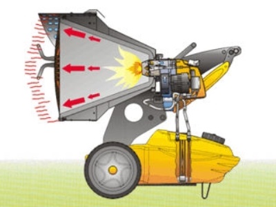 NAFTOVÉ INFRAČERVENÉ TOPIDLO MASTER XL 9SR - č.2