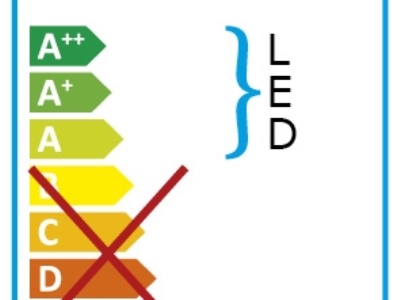 POWLI20200 - LED reflektor 20 W