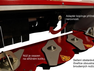 Disková sekačka Panter RZS + DZS 125