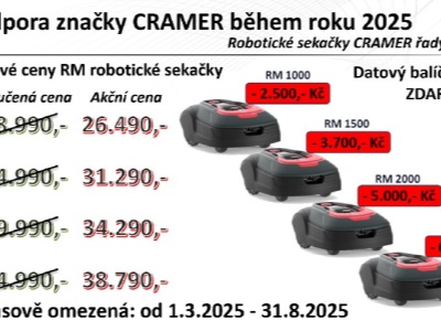 CRAMER RM1500