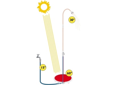 Sprcha solární Sun