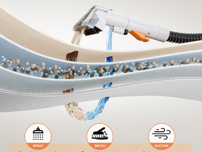 C5 - Čistič koberců a čalounění Teendow