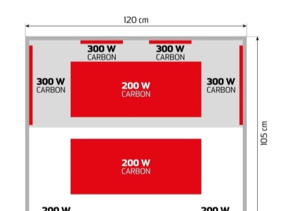 Infrasauna Marimex Elegant 7001 L