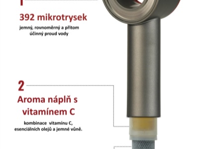 SH001G - Filtrační sprchová hlavice sada antracit