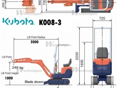 Minibagřík Kubota K008-3