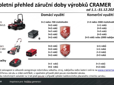 CRAMER AiConic 8 RTK