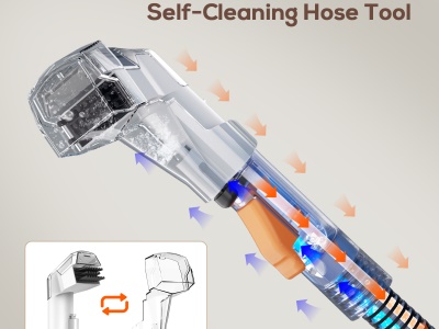 C5 - Čistič koberců a čalounění Teendow