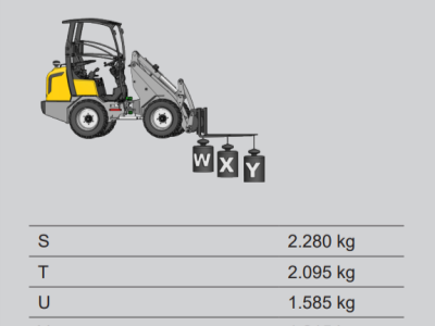 Kloubový nakladač GiANT G2500 X-TRA HD