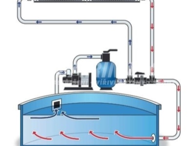 Ventil regulační pro solární ohřevy