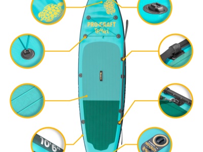 Paddleboard SET Procraft Travel SUP320