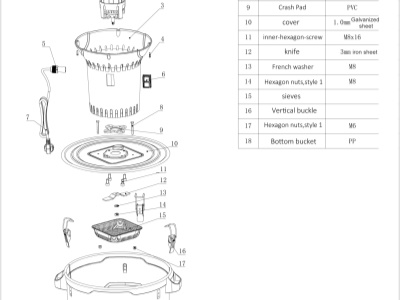 Šrotovník Procraft PCM3550