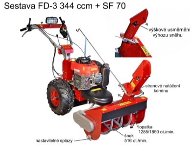 Stavebnicová fréza na sníh Panter FD-3 + SF 70