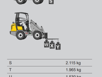 Kloubový nakladač GiANT G2700 E