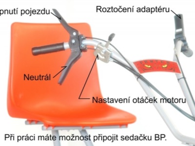 Bubnová sekačka Panter FD-2 + RZS 70 K