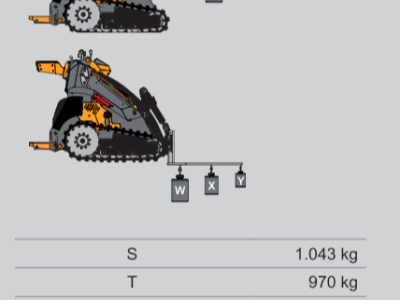 GiANT Skid steer pásový GS850T