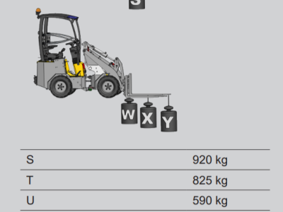 Kloubový nakladač GiANT G1200