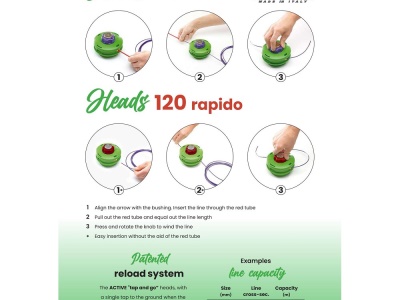 Strunová nylonová hlava 120mm M8x1,25 SX-F - PLAST