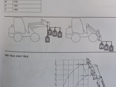 Kloubový nakladč GiANT V761T