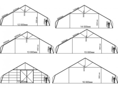Farmářský skleník AGRO FARMER 4x6,3m