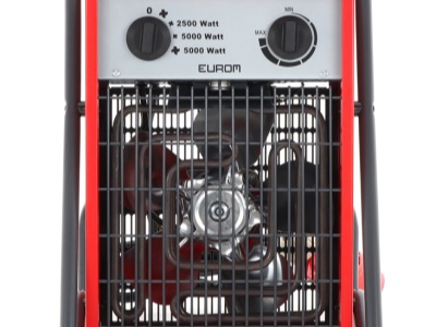 EUROM EK5001