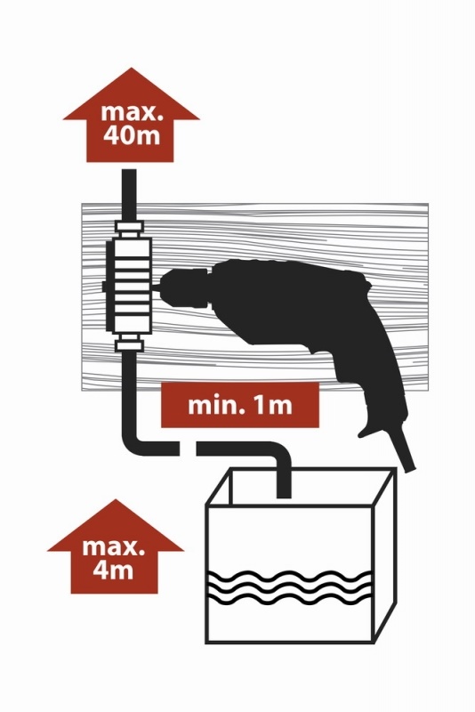 KRT992001 - Čerpadlo na vrtačku HEAVY DUTY