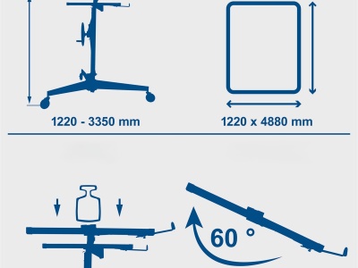 Scheppach TBL 400 - zvedák sádrokartonových desek s ramenem 335 cm