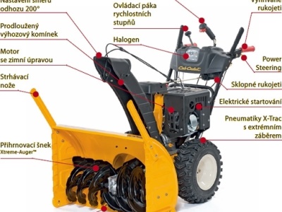 Sněžná fréza - Cub Cadet XS2 61 SWE