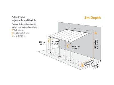 Palram - Canopia Sierra 4200 antracit 3 x 4,25 - hliníková (montovaná) pergola